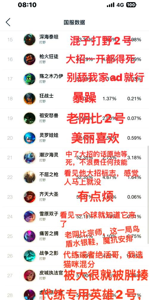 s11寡妇打野天赋_寡妇打野天赋2021_lol寡妇打野天赋