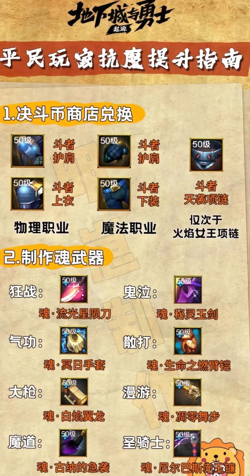 https://www.dingxidaily.com/static/images/202504/303bba2decb2ea9e0c2e9df0cbcd0234.jpg 玩转地下城与勇士,掌握技巧提高无影剑爆率全攻略