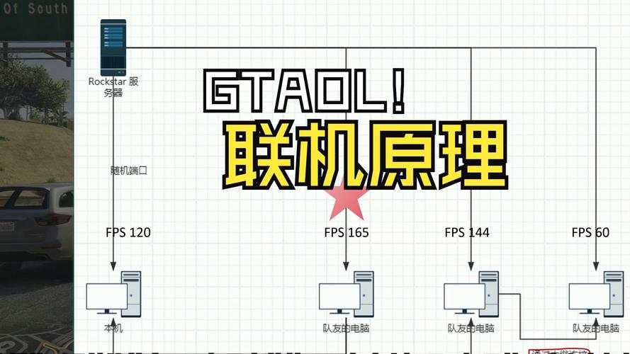 单机游戏怎么联机_单机联机游戏手游大全_好玩的单机联机游戏