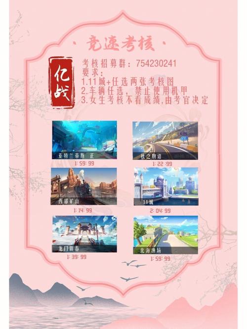 QQ飞车车队名称与职务解析：如何打造独特车队文化与归属感