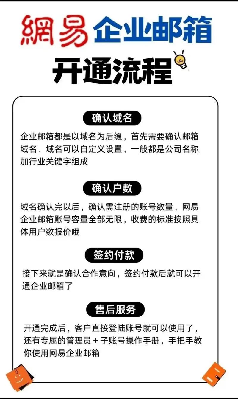 如何注册ICQ账号？详细步骤教你用邮箱完成ICQ注册流程