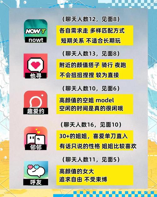 51交友网_交友网站哪个比较正规_交友网同城异性约会