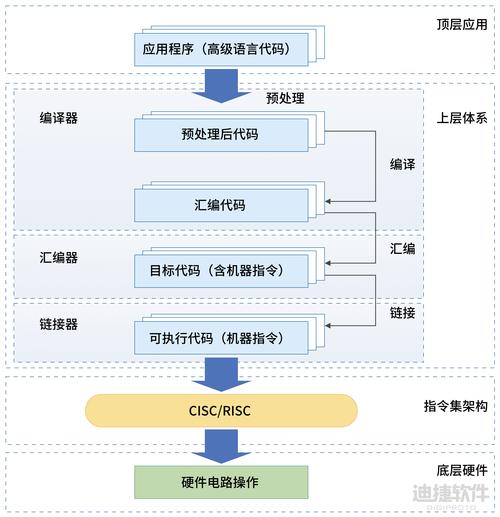 力卓官网_力卓旗舰店_力卓论坛