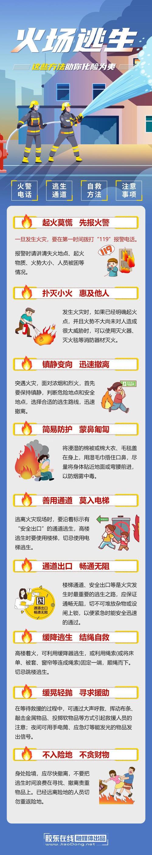 密室逃生剧情_地铁逃生剧情_逃生剧情