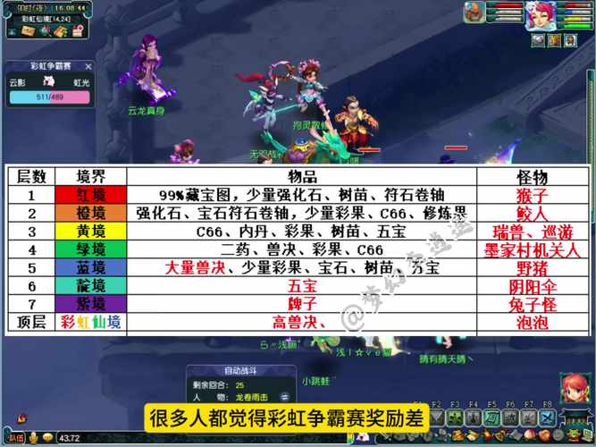 彩虹骑士团_彩虹骑士私服_彩虹骑士网游