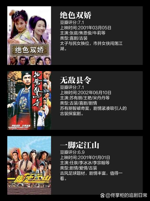 https://www.dingxidaily.com/static/images/202504/47ce26dc2cd9ee216fd233b75e280c8a.jpg 绝色双娇1剧情解析:名门闺秀与市井少女的绝世容颜与性格碰撞