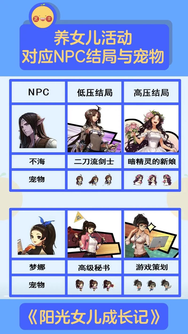 ellie中文版攻略_ellie中文版攻略_ellie攻略