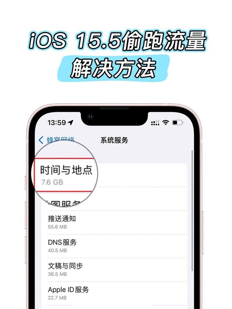 https://www.dingxidaily.com/static/images/202504/4a32cac98f7d5e436da90cfc13544a06.jpg 苹果手机偷跑流量怎么办?5个方法解决iPhone后台程序自动更新问题
