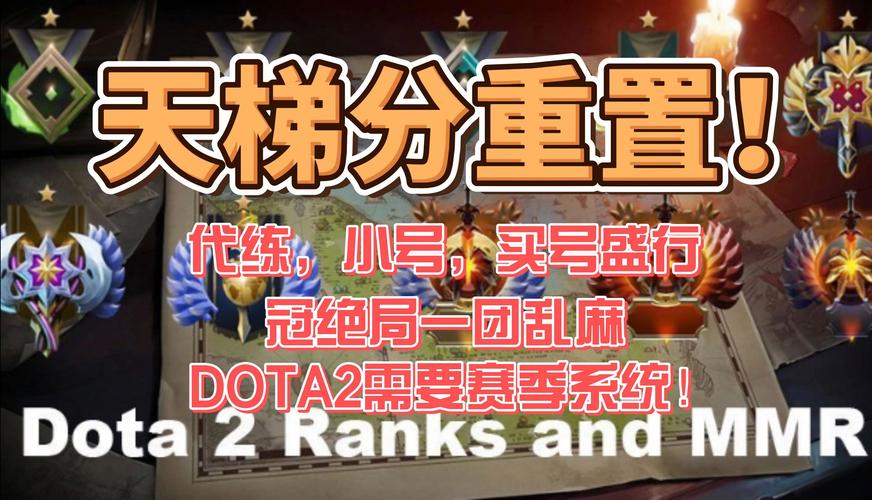 dota都有哪些挂_dota刷钱外挂_dota2付费挂