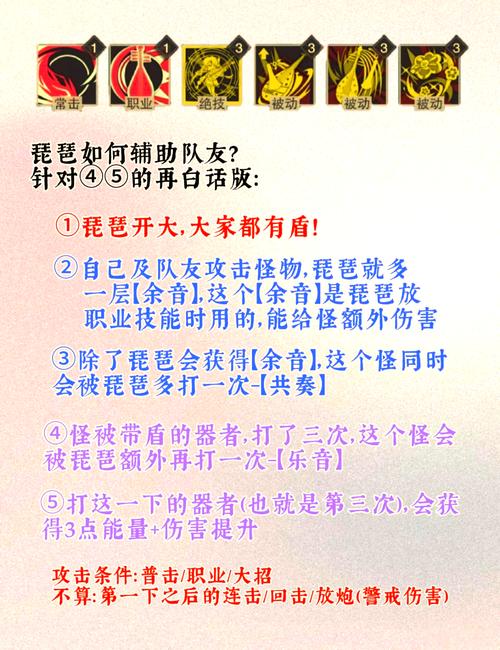 https://www.dingxidaily.com/static/images/202504/4cc5de326a2d5eaa56ddb31fd74b900c.jpg 乐斗2 乐斗2游戏攻略:新手入门指南与战斗策略全解析