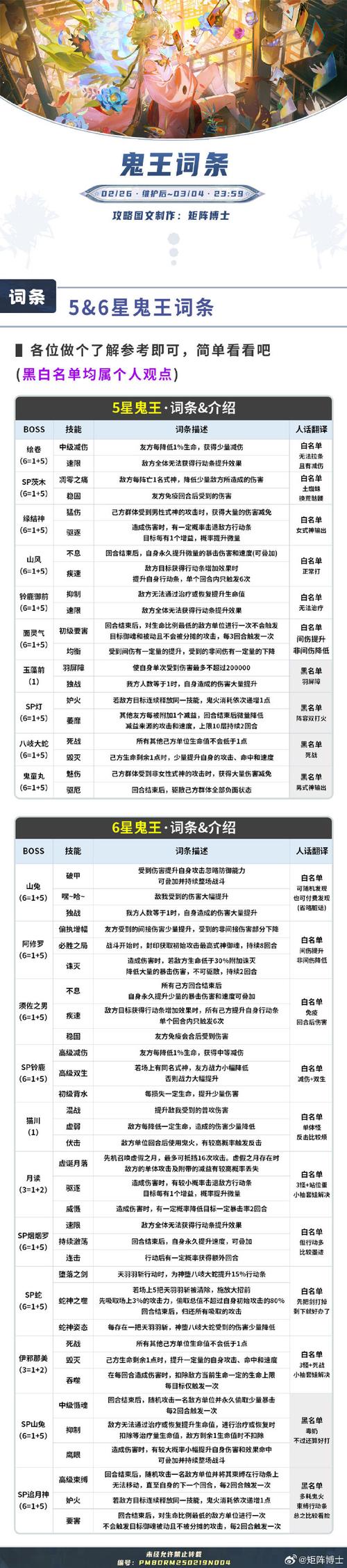 wow圣诞铃铛_圣诞铃铛卡通图_圣诞铃铛emoji