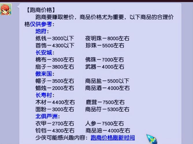 梦幻诛仙跑商最优路线_梦幻诛仙跑商怎么跑时间最快_梦幻诛仙跑商任务
