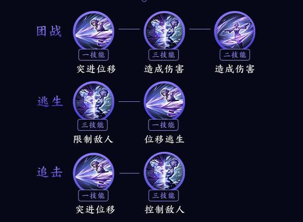 https://www.dingxidaily.com/static/images/202504/58c94034e49613befbd81b669f70bd4b.jpg 仙剑奇侠传5镜池探秘:神秘传说与战斗挑战全解析