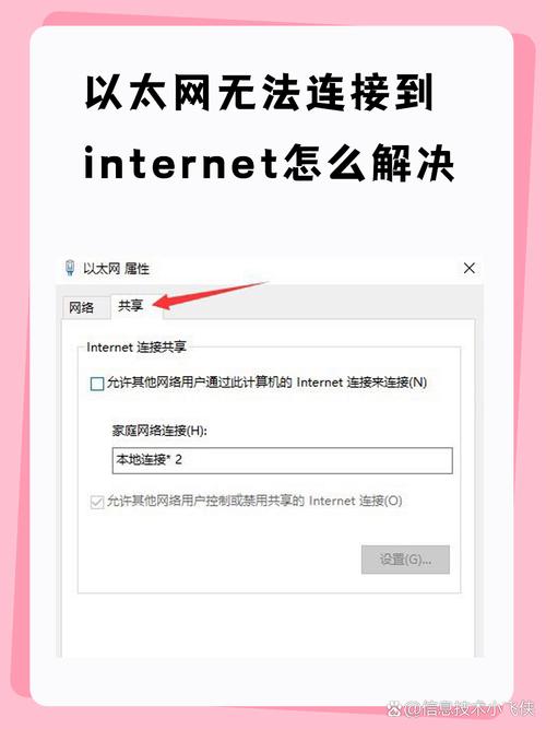 去上坟亲人能感觉到吗_去上海自由行5天攻略及费用_msn 上不去