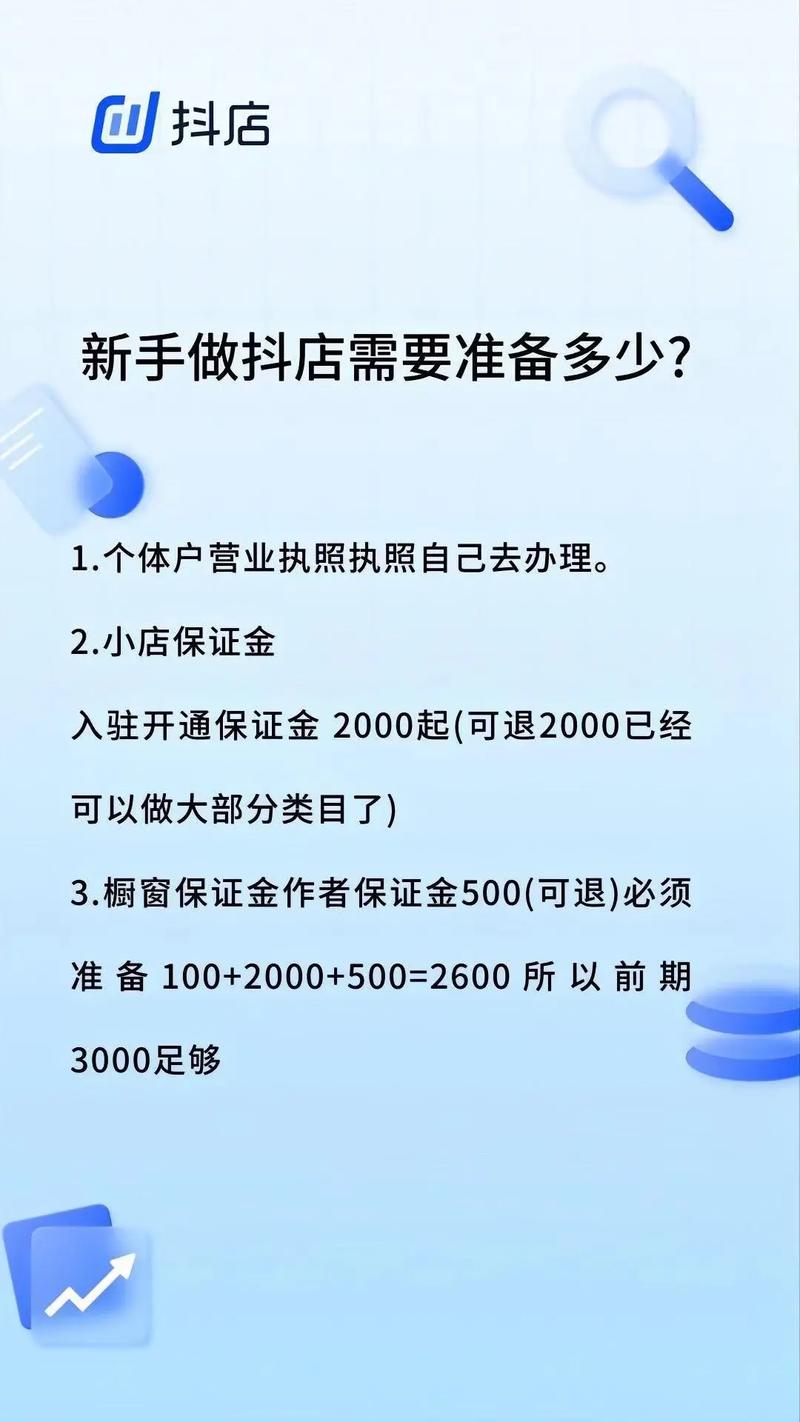 开店网上申请营业执照流程_怎样网上开店_开店网上进货渠道