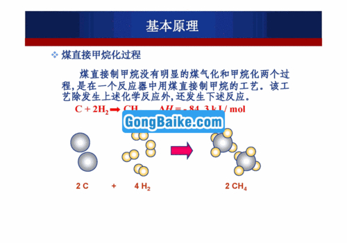 9人sng进阶_sng崔子翊_sng