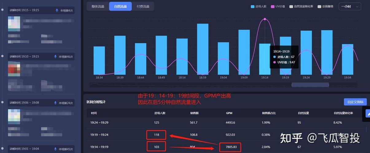 龙卷风软件网_龙卷风流量软件_龙卷风软件下载