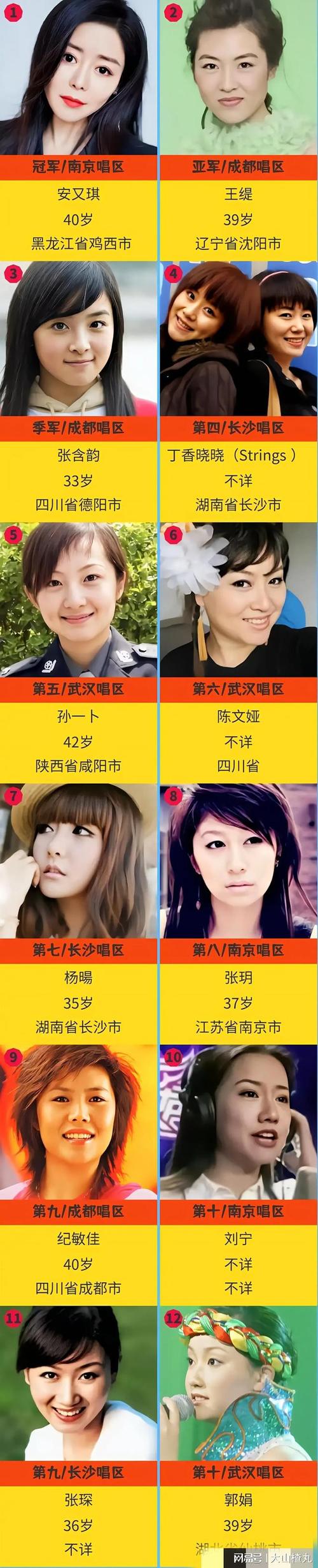 https://www.dingxidaily.com/static/images/202504/725dd3bd58b3ea497e01f64c8bad546a.jpg 信春哥得永生为何走红?揭秘网络流行语背后的传播心理学