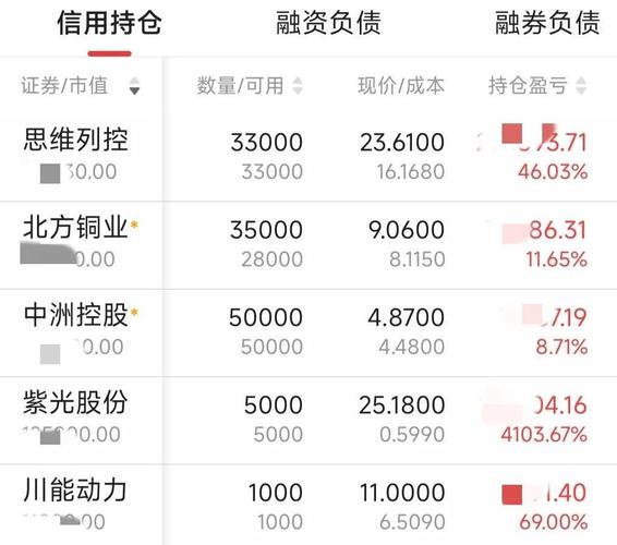 齐鲁证券网址_齐鲁证券网站_齐鲁证券网站官网入口