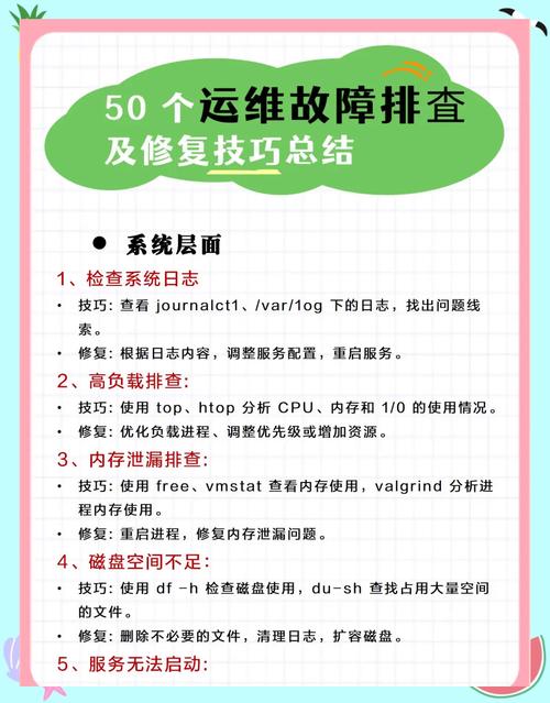 维修软件app_软件维修_汽车维修软件