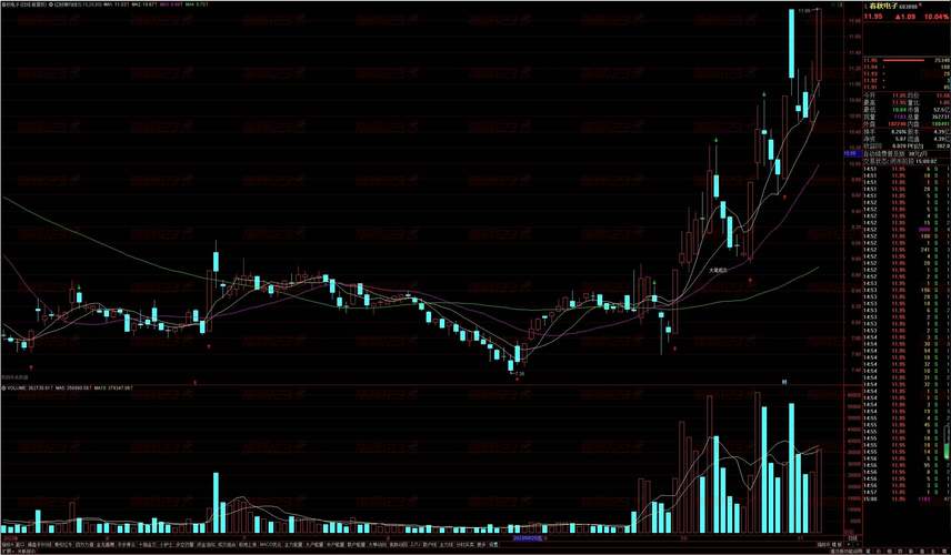 通达信财神到副图指标_通达信红财神_通达信财神出击副图指标