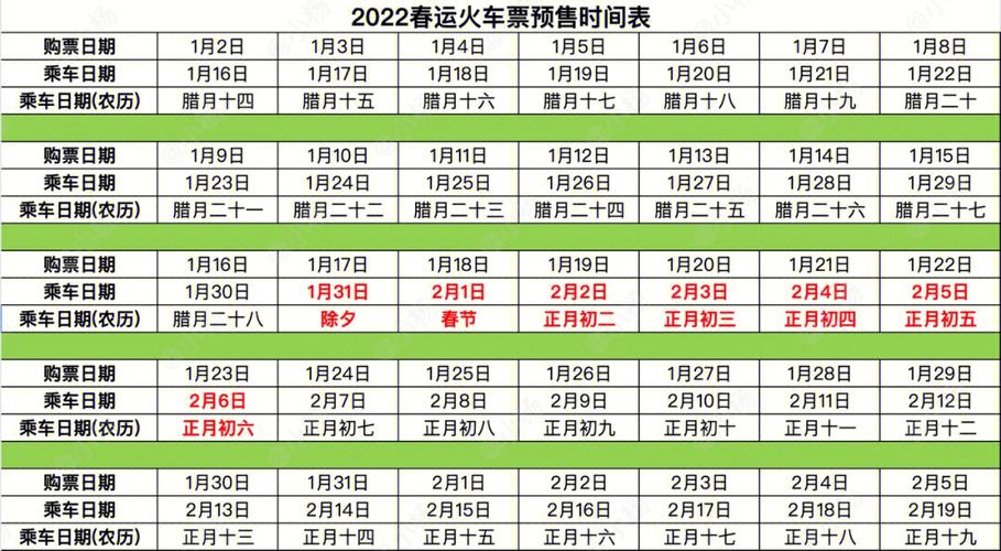 火车票预售期放票规则_火车票窗口预售期_火车票窗口预售期是几天