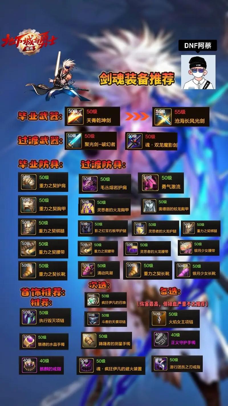 颂唱者是什么意思_死亡颂唱者出什么装备_lol死亡颂唱者出装
