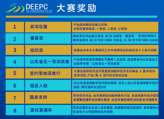 qq餐厅答题_答题答主_答题ol