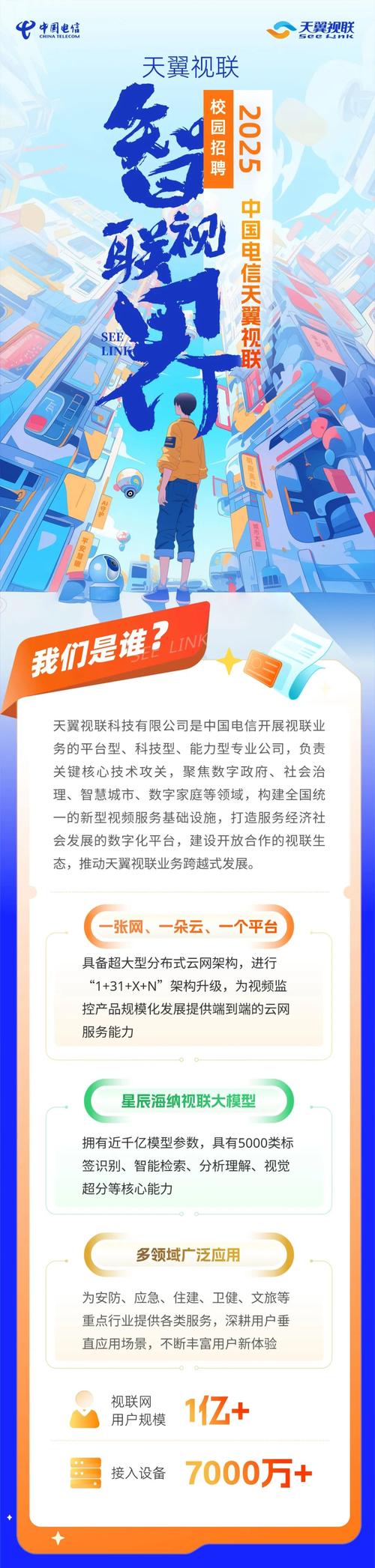 电信太保专服是什么_电信十三太保_电信13太保