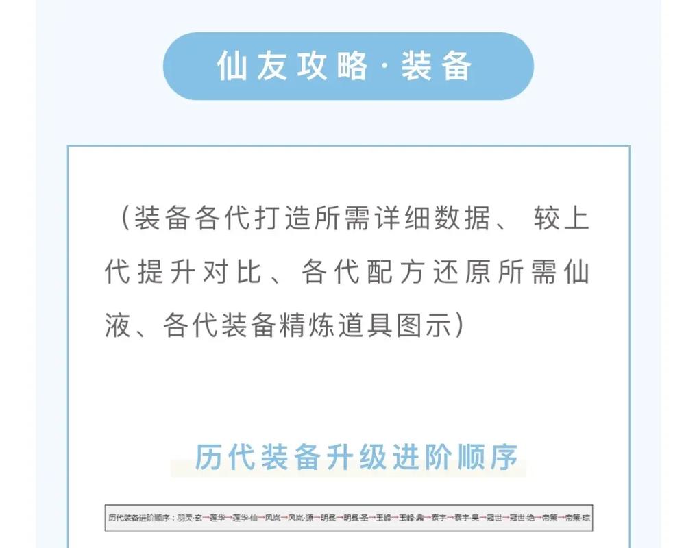寻仙703法宝怎么获得_寻仙703需要哪些_寻仙703