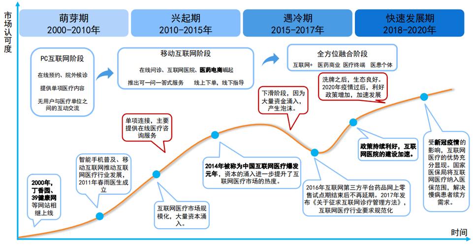 网站游戏网站大全_wap游戏网站_网站游戏网址大全免费
