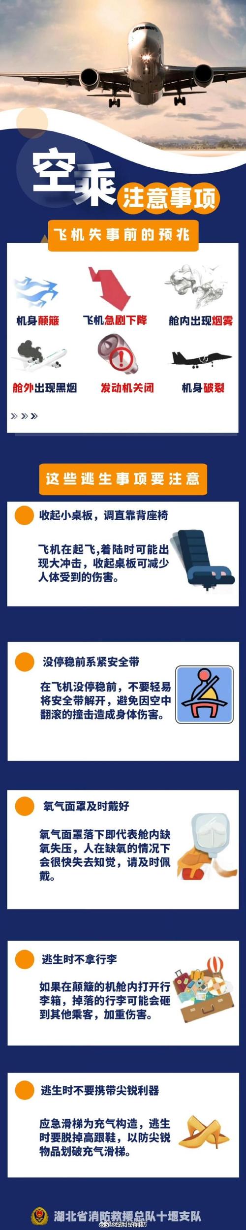 飞机躲避游戏叫什么_飞机躲闪游戏_飞机闪躲