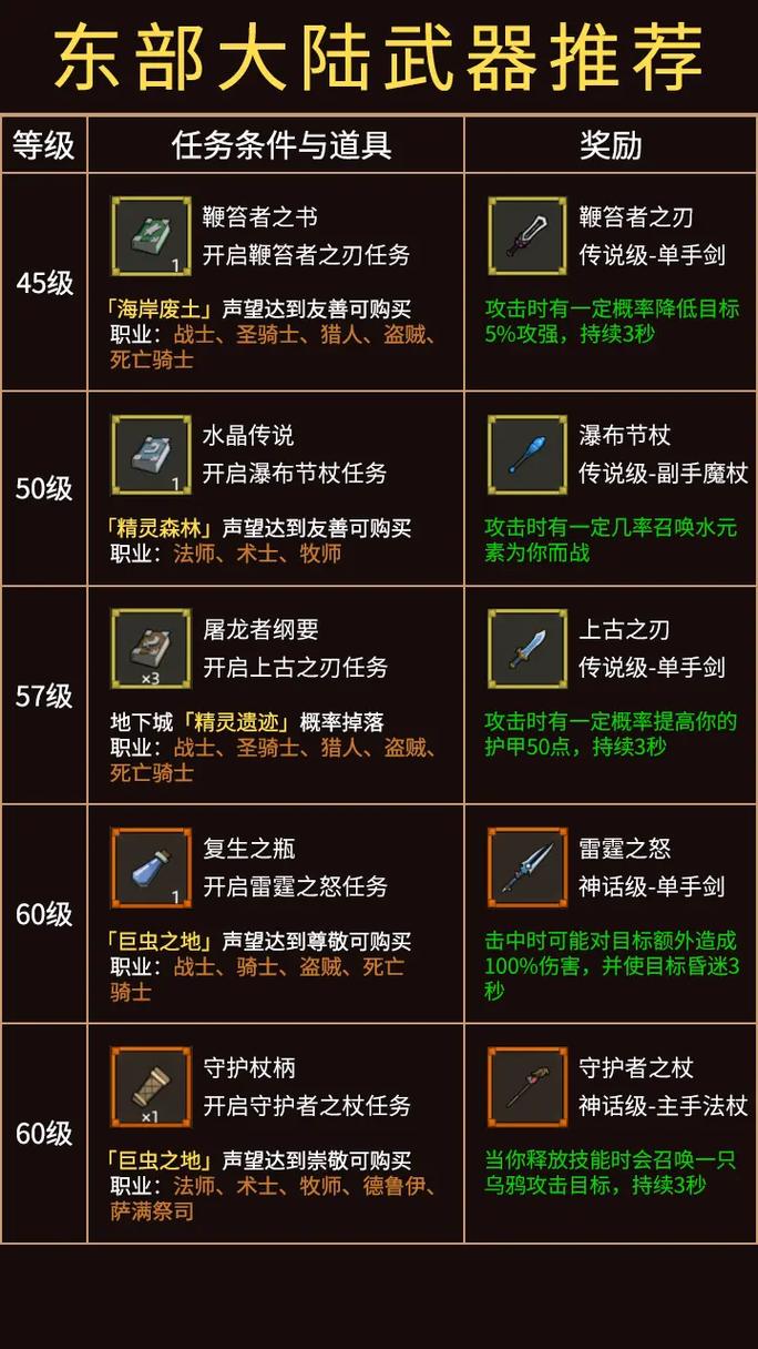 屠魔官网_屠魔什么意思_屠魔下载