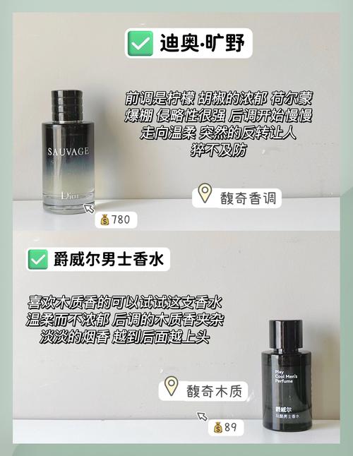 香水需要酒精吗_洒香水洒什么位置_不要洒香水