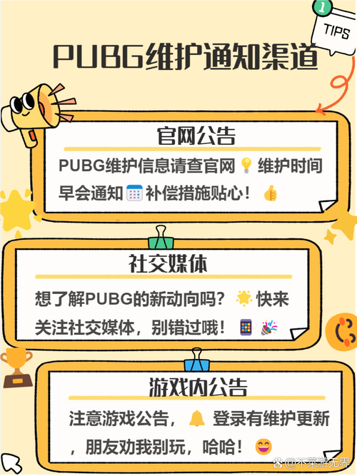https://www.dingxidaily.com/static/images/202504/a7bc5156be305ee551a1f013c467eaa5.jpg 游戏维护的重要性:为何定期与紧急维护对玩家体验至关重要