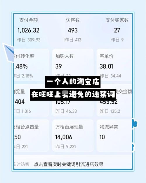 旺旺淘宝查号免费_淘宝旺旺_旺旺淘宝是什么软件