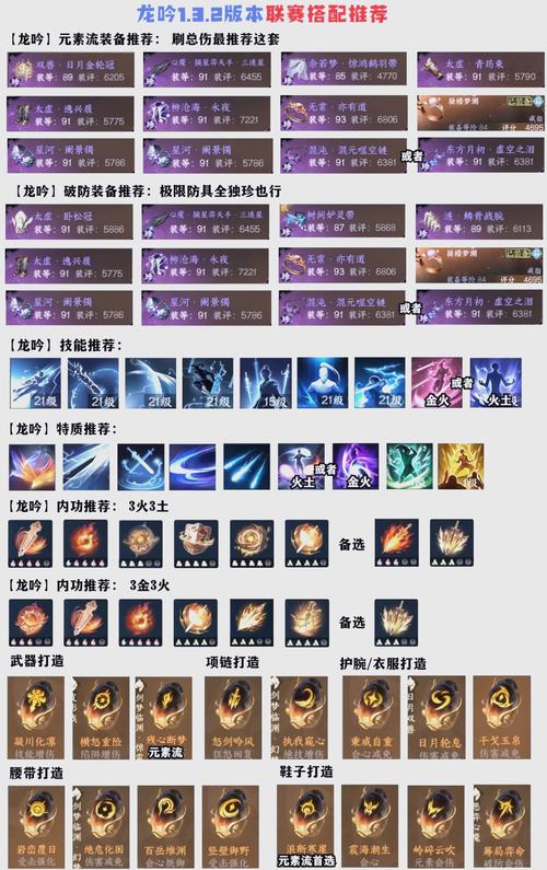 横扫天下坐骑升阶数据_横扫天下坐骑升阶数据_横扫天下坐骑升阶数据