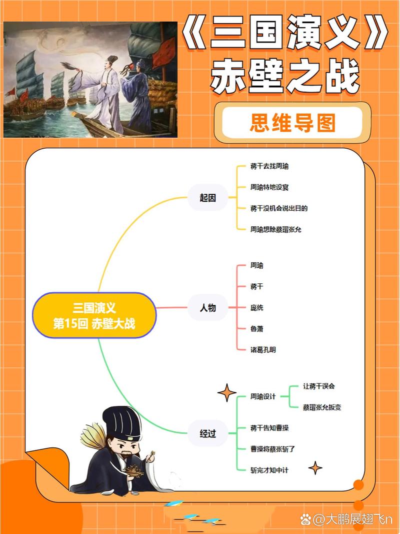 三国联盟_三国联盟手游_三国联盟名字大全