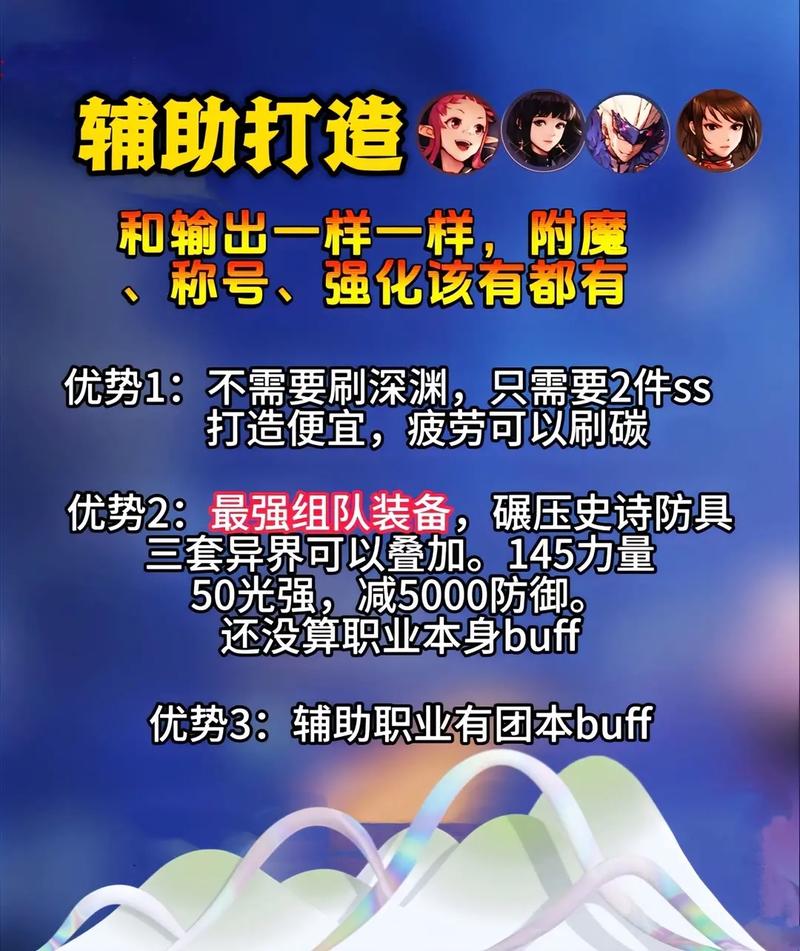 辅助强化治疗是什么意思_dnf强化辅助_辅助强化的定义