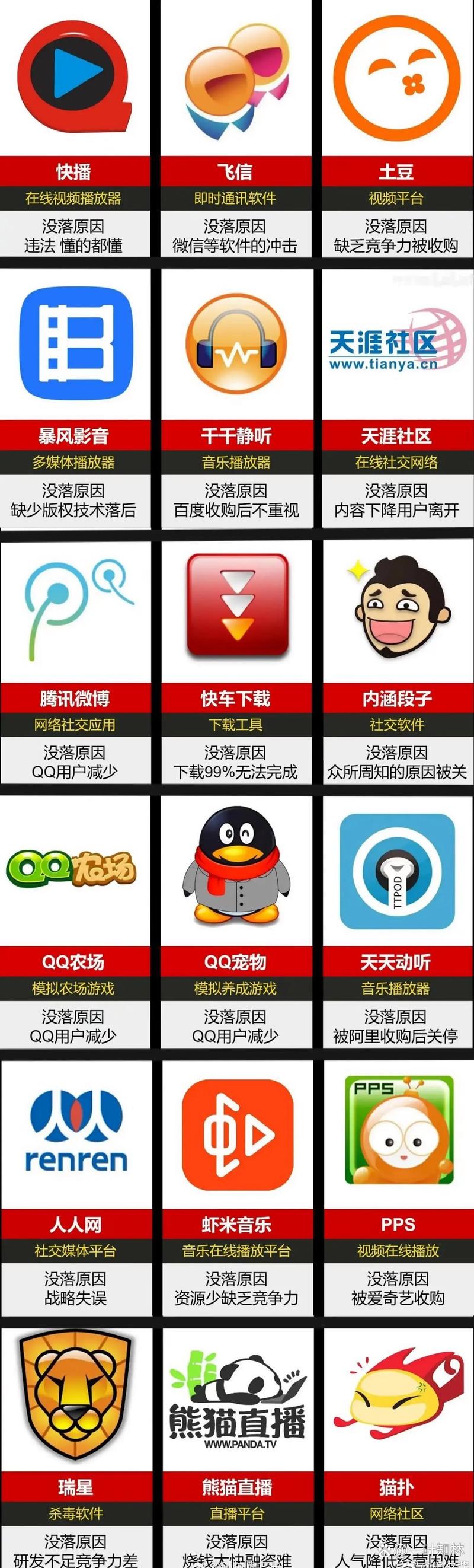 qq珊瑚虫版提示音_腾讯qq珊瑚虫版_qq珊瑚虫版2016手机