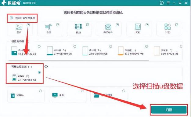 安易数据恢复_安易数据恢复软件收费吗_手机安易数据恢复