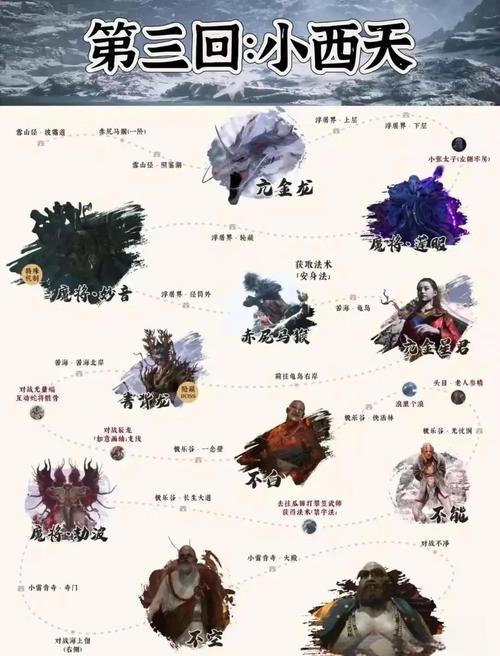 https://www.dingxidaily.com/static/images/202504/c821315d932a586cd45349569a8c1508.jpg 仙剑5支线任务攻略:酒鬼的烦恼与黑王蛇弱点全解析