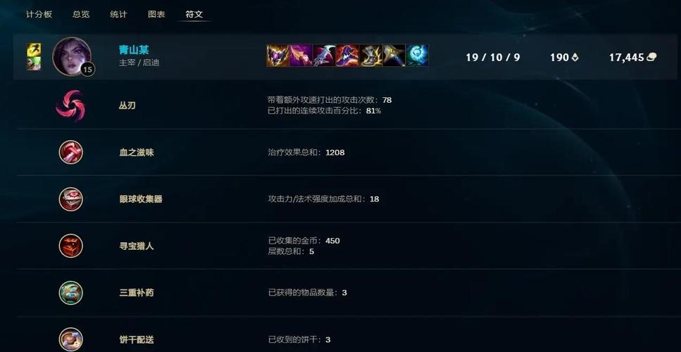 lol死亡颂唱者出装_颂唱者是什么意思_死亡颂唱者出什么装备