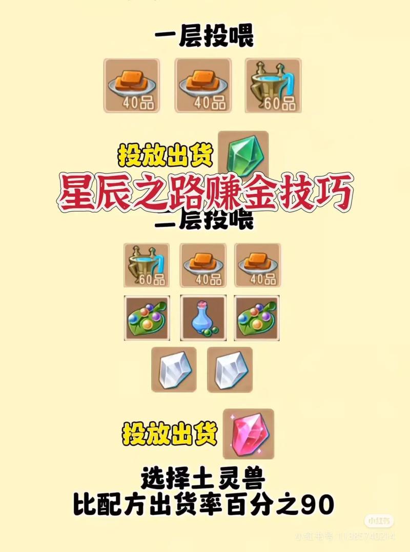 征途赚钱攻略_征途2怎么赚钱_征途赚钱不