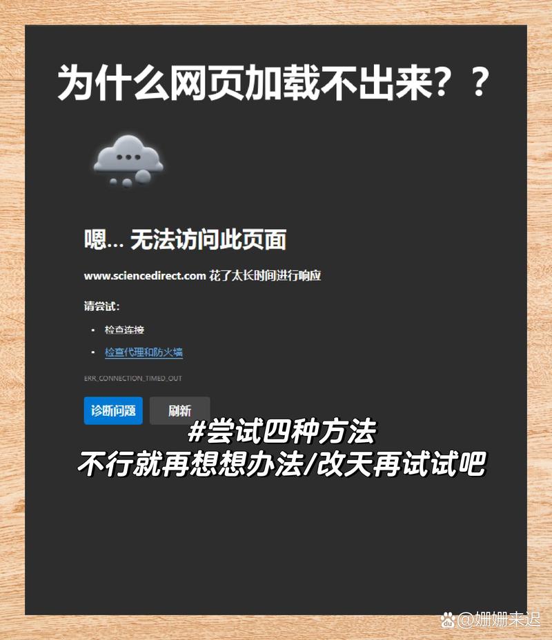 网页字体突然变小_网页字体有大有小_打开网页字体变小
