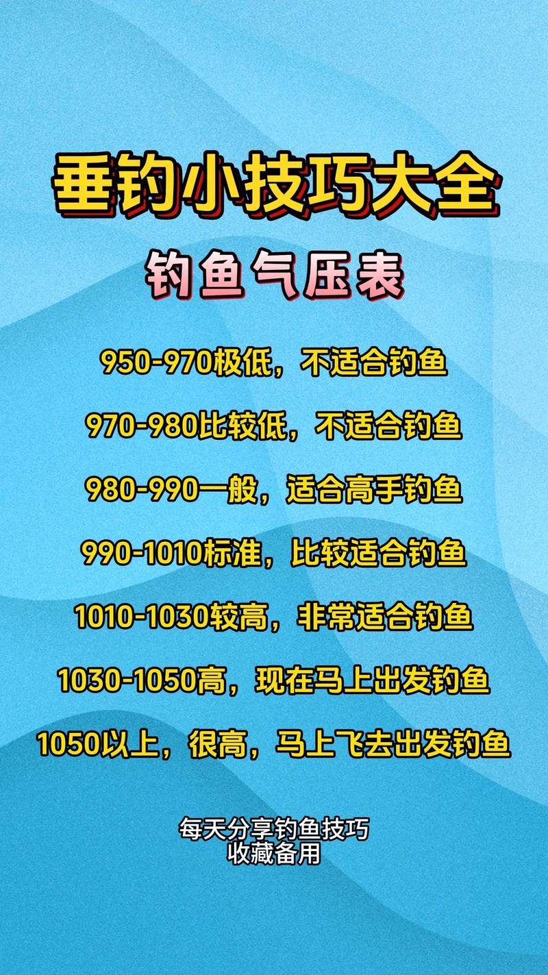 垂钓王者之战_垂钓之王_垂钓王者