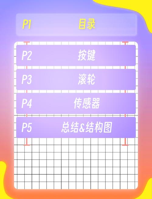 鼠标停顿_鼠标有停顿感_鼠标间断性停顿