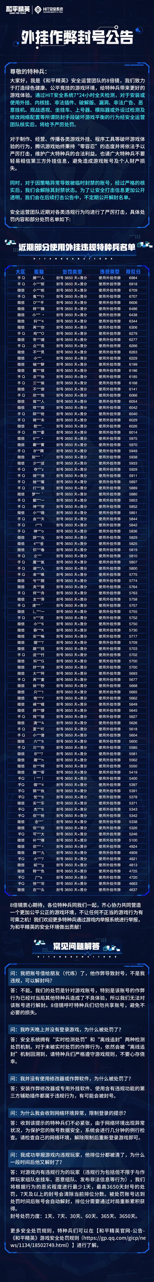 qq堂辅助最新_qq堂最新外挂_qq堂5.2辅助