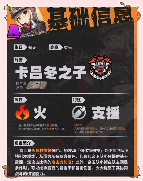 DNF露西角色解析：温婉和善的冒险伙伴与剧情引导者