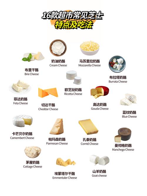 德国奶酪_魔兽世界兰尼德的奶酪_兰尼德的奶酪